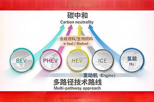 加福德：知道对阵约基奇会很难 但我会全力以赴